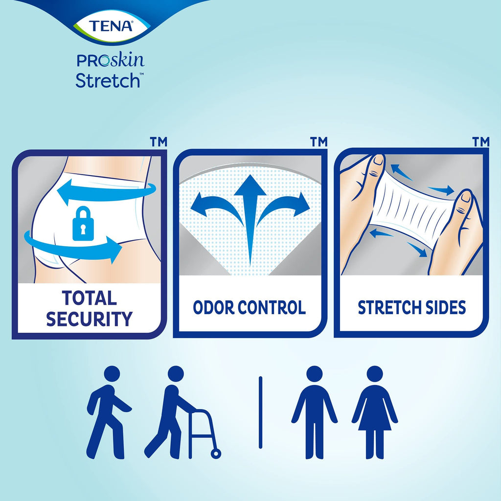 TENA Stretch Ultra Disposable Incontinence Briefs, 36 Count (Pack of 2), Unisex, 33 to 52 in Waist/Hip, Made with ConfioAir Breathable Technology