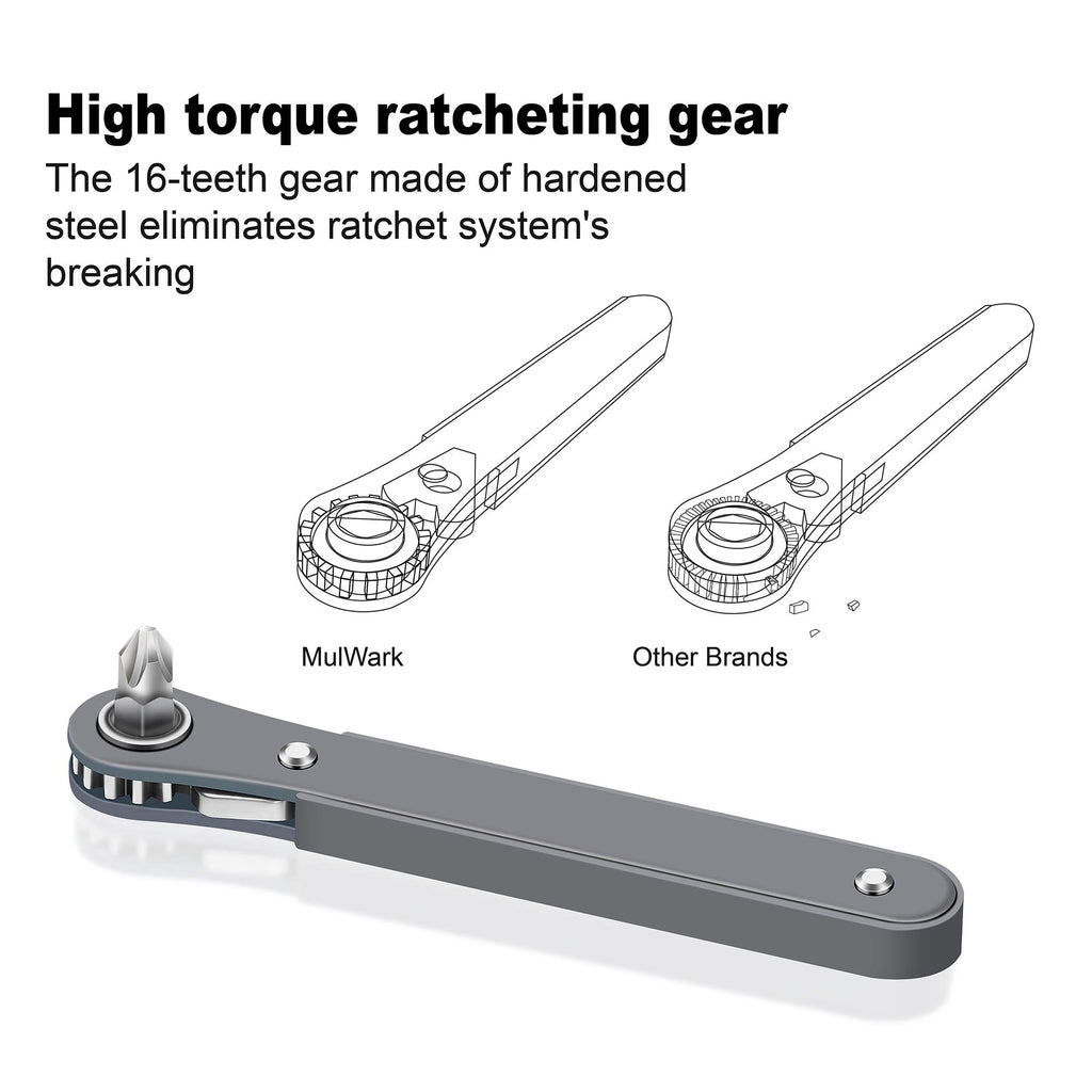 MULWARK 11pc Right Angle Screwdriver 1/4 Mini Ratchet Wrench Close Quarters Pocket Screwdriver Set with High Torque & Low Profile- EDC Tool with 90 Degree Mini Offset Reversible Drive Handle