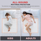 MKISS Oversized Bed Pads 40" x 60"(20 Counts), Heavy Duty Ultra Absorbent Underpads, Chucks Pads Disposable for Adults, Children, Babies, Elderly and Pets