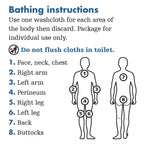 Essential Bath Cleansing Washcloths - 30 Package, 240 Cloths - Fragrance Free no Rinse Bathing Wipes, Ultra-Soft and Thick Medium Weight Cloth