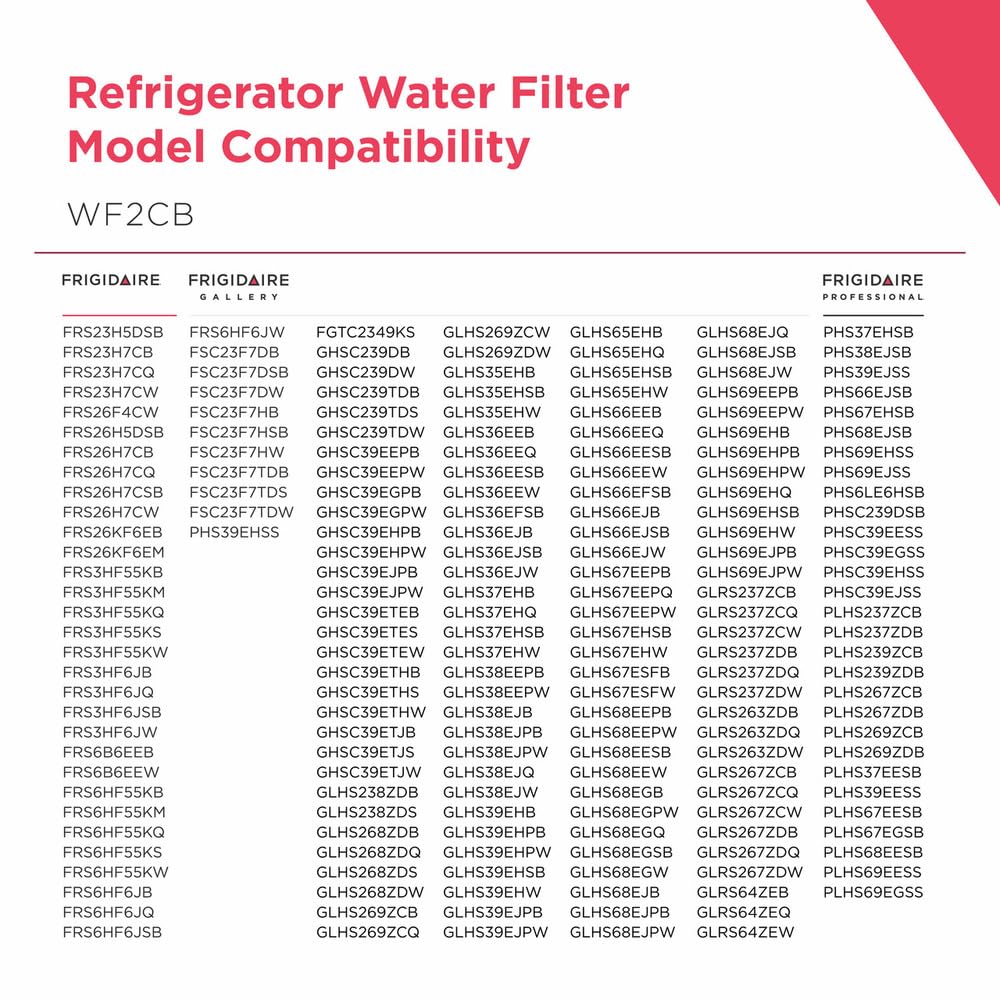 Frigidaire WF2CB PureSource 2® Water Filter