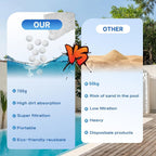 Shelprojsu 1.54 lbs Pool Filter Balls for Sand Filters Pump,Reusable Swimming Pool Filter Balls,Pool Filter Media Balls,Sand Filter Balls for Above & Ground Pool,Efficient Replace 50 lbs Filter Sand