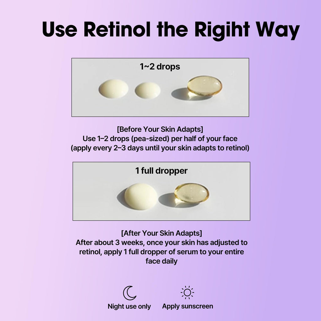 SOME BY MI Retinol Intense Reactivating Serum – 1.69oz, 50ml – Korean Bakuchiol Retinol Serum for Face Firming – Improves Signs of Aging, Minimizes Pore Size & Refines Skin Texture – Korean Skin Care