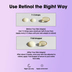 SOME BY MI Retinol Intense Reactivating Serum – 1.69oz, 50ml – Korean Bakuchiol Retinol Serum for Face Firming – Improves Signs of Aging, Minimizes Pore Size & Refines Skin Texture – Korean Skin Care