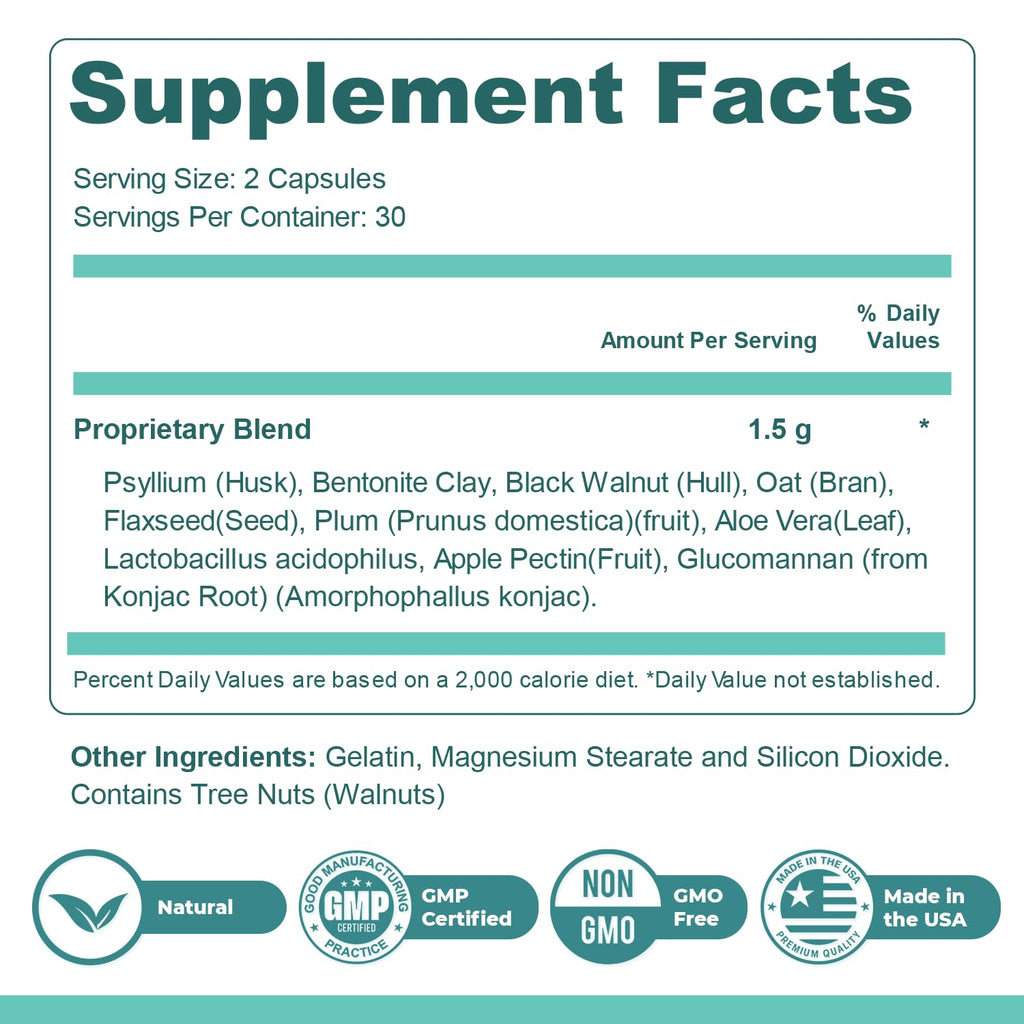 GutOptim – Pre & Probiotic Enzyme Capsules – 60 Ct, 1 Month Supply