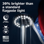Deneve Deluxe Solar Powered Flagpole Light – Dusk to Dawn 12+ Hours, 26 LED, 1300 Lumen Outdoor Lighting for American Flag, Waterproof, Garden Decor, House Decor, 100% Coverage Silver Model