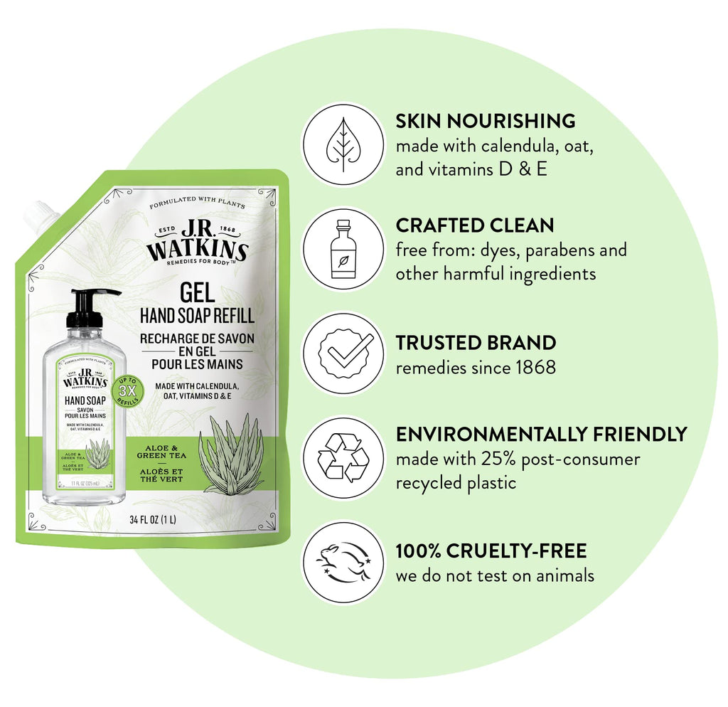 J.R. Watkins Hand Soap Refill, Aloe and Green Tea 34 fl Ounce