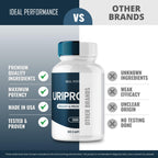 Uriprostat Prostate Health Supplements for Men Capsules, Official Uriprostat All Natural Support Pills - Maximum Strength for Daily Wellness, Uri Prostat Health Support Reviews (5 Pack)
