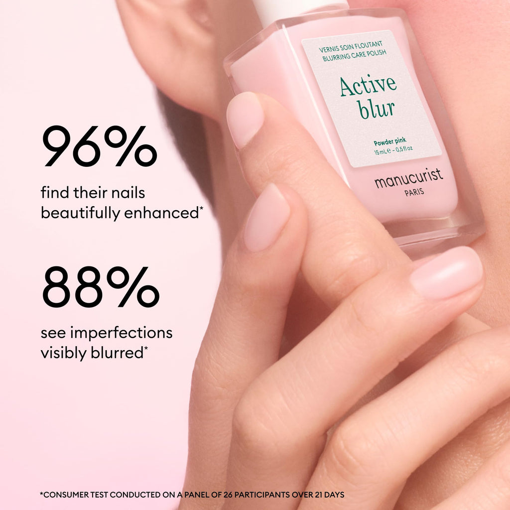 Manucurist Active Blur Powder Pink Matte Nail Strengthener Polish