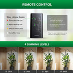 SANSI Grow Light for Indoor Plants, LED Plant Lights for Indoor Growing