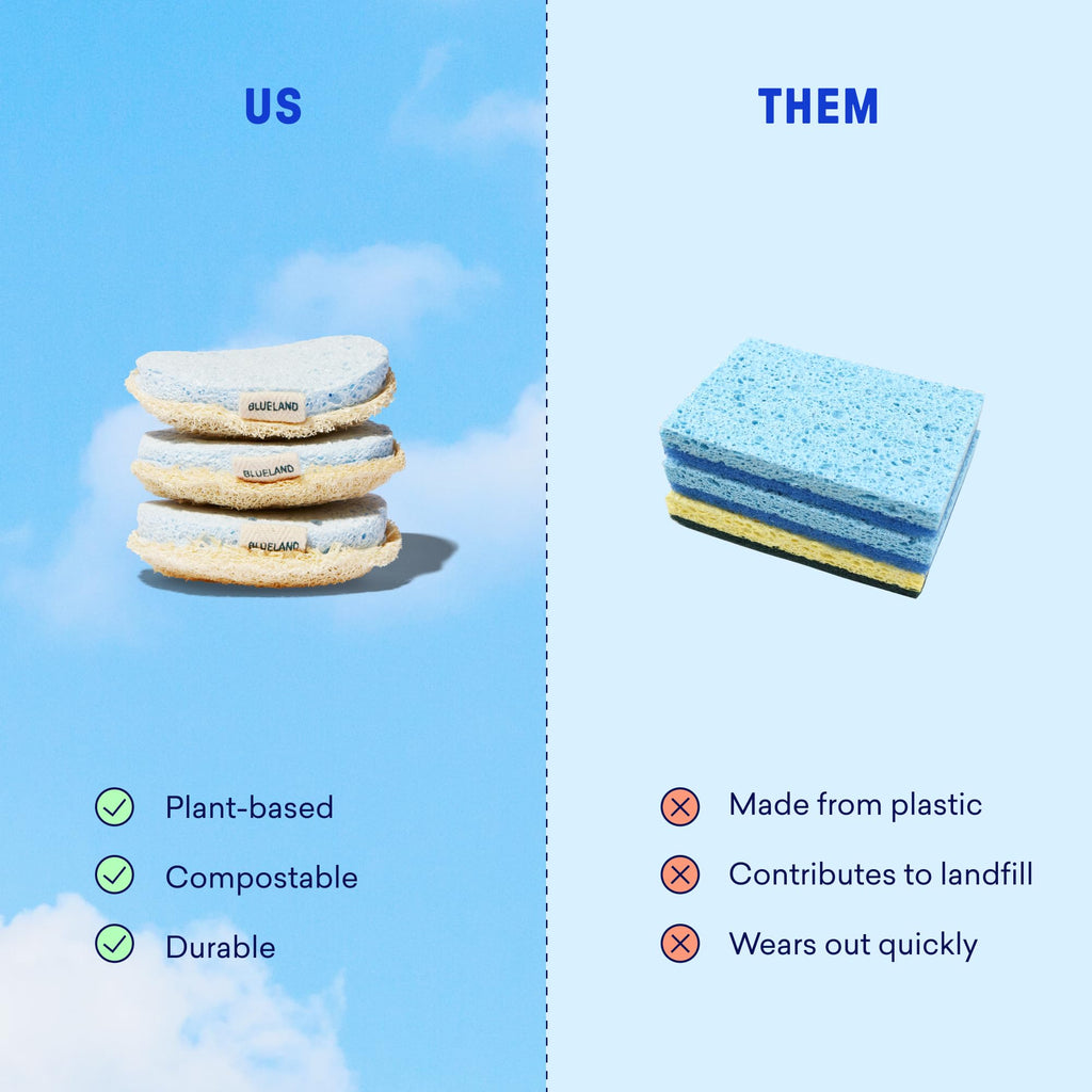 BLUELAND Scrub Sponge, 3-Pack, Dual-Sided Dish Loofah, Plastic-Free, Plant-Based Kitchen Scrubbing Non-Scratch
