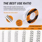 TOWOT 63-37 High Purity Tin Lead Rosin Core Solder Wire for Electrical Soldering, Content 1.8% Solder Flux (1.0mm, 100g)
