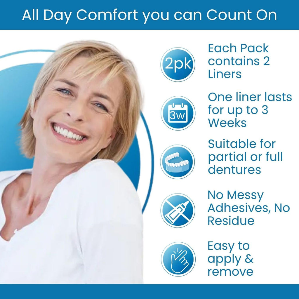 Denture Care Clear Comfort Denture Liner - Soft Cushion for Pain-Free Denture Fit | Protects Gums from Irritation | Easy to Apply & Long-Lasting | No Mess, No Residue | Made in the UK (2 Pack)