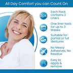 Denture Care Clear Comfort Denture Liner - Soft Cushion for Pain-Free Denture Fit | Protects Gums from Irritation | Easy to Apply & Long-Lasting | No Mess, No Residue | Made in the UK (2 Pack)