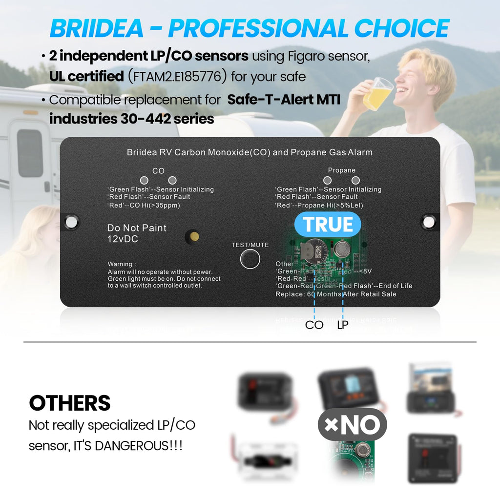 RV Carbon Monoxide & Propane Gas Alarm, Briidea Dual LP/CO Alarm with Separate LED Indicator Light, Metal Housing, 100dB Loud Alert, Flush Mount, Compatible Replacement for Safe-T-Alert 30-442 Series