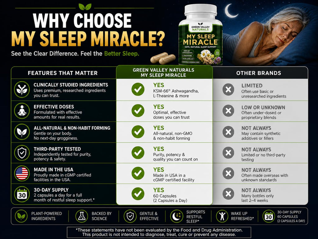 GREEN VALLEY NATURALS My Sleep Miracle Vegan Sleep Support Supplement | Melatonin-Free Formula | Ashwagandha, Chamomile & L-Theanine | Promotes Calm, Relaxation & Restful Sleep | 60 Capsules