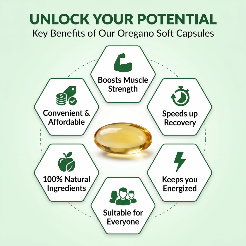 Cleantra Organic Oil of Oregano with Black Seed Oil 6000mg, 2-in-1 Oregano Oil Capsules,(1)