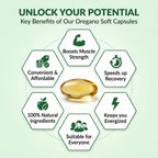 Cleantra Organic Oil of Oregano with Black Seed Oil 6000mg, 2-in-1 Oregano Oil Capsules,(1)