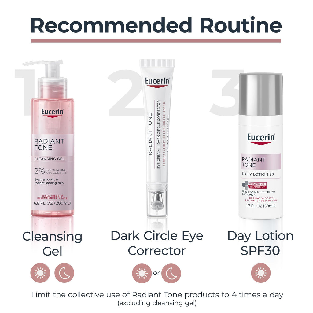 Eucerin Radiant Tone Eye Cream Dark Circle Corrector, Eye Brightening Cream with Thiamidol and Hyaluronic Acid, Helps Reduce the Look of Eye Puffiness, 0.5 Oz Tube