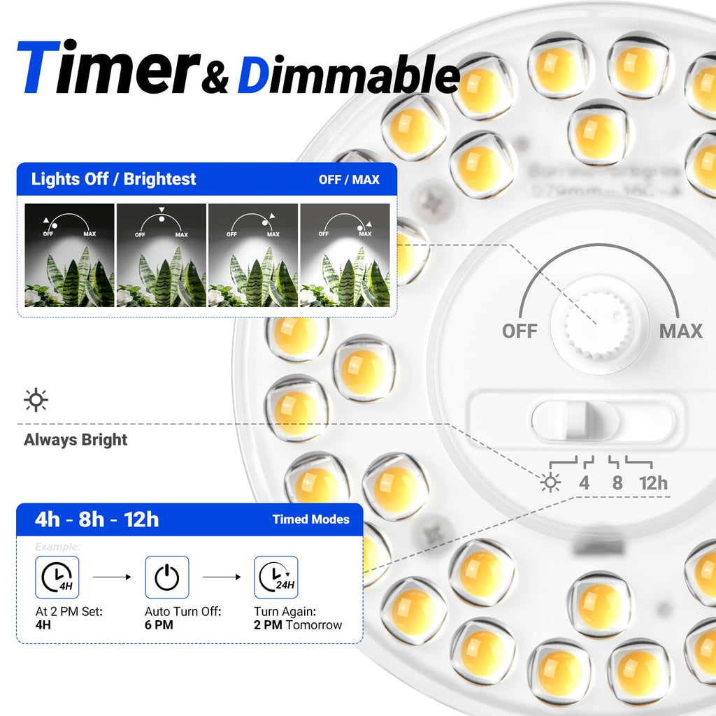Barrina OG11A Grow Light Bulbs for Indoor Plant, 5000K 11W, 4 Packs, White