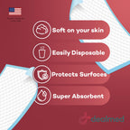 Dealmed Economy Absorbency Medical Underpads (100 Pads) Disposable 2-Ply Tissue Fill, 24" x 17", Blue, Perfect for Pet Pads, Furniture Protection, Liquid Accident and More, 100 Ct. (1 Pack)