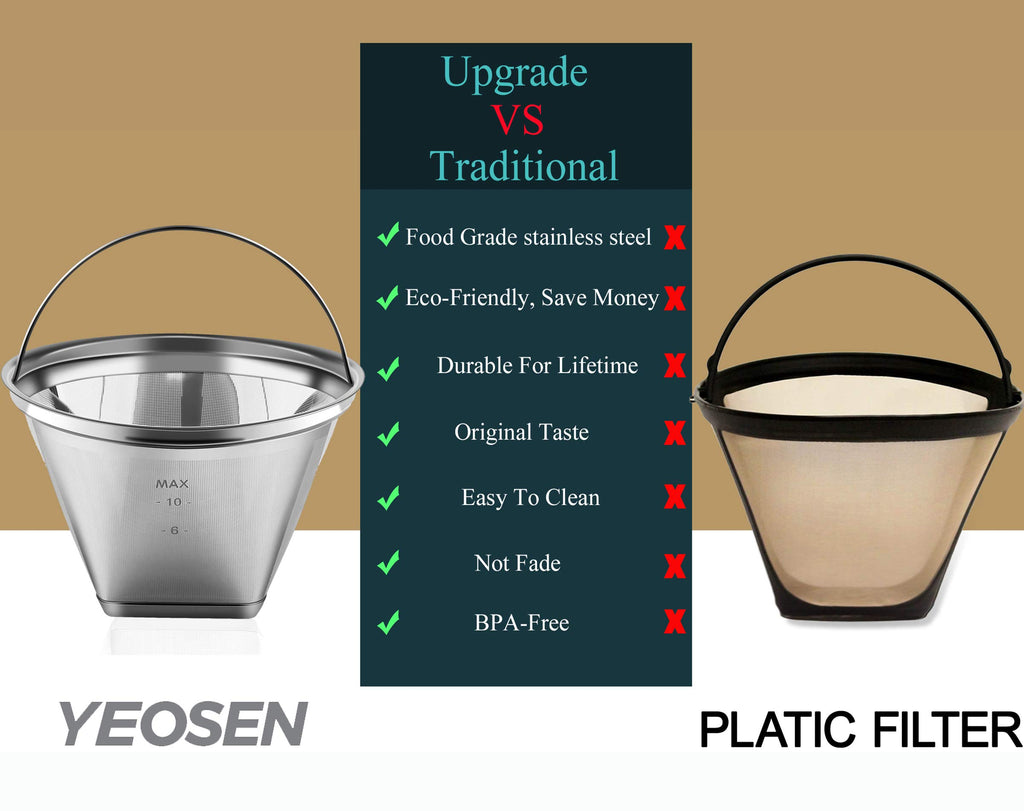 Reusable #4 Cone Shape Coffee Filter Permanent 6-10 Cup Stainless Steel Coffee Filter for Cuisinart Maker Ninja Coffee Bar Brewer -BPA Free