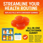 Sugar Free Neuropathy Support Gummies for Nerve – Enhanced Nerve Health, Regeneration, Cognitive Support with Vitamin B1, B6, B12, Magnesium, ALA, Turmeric, CoQ10 & More