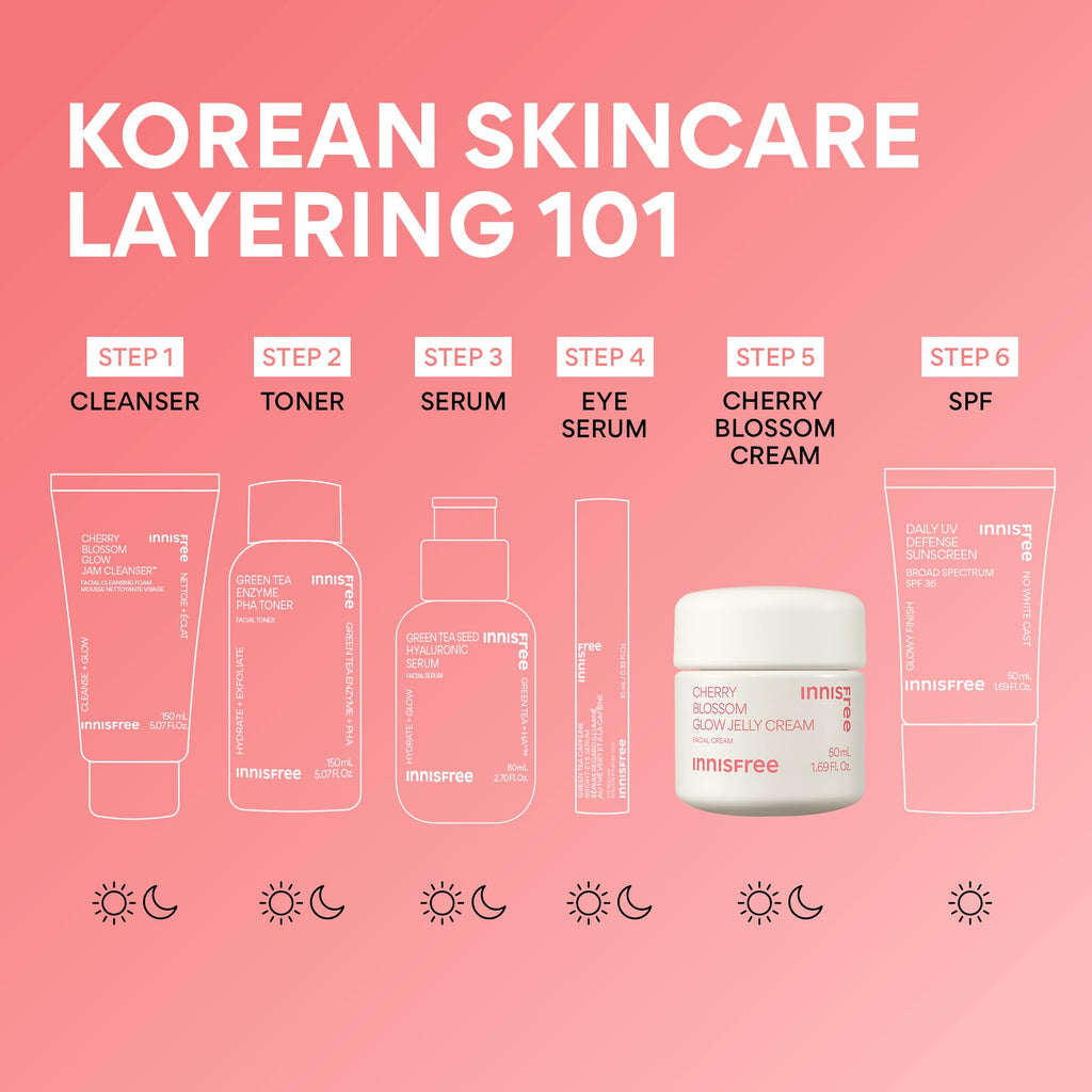 innisfree Cherry Blossom Glow Jelly Cream with Niacinamide, Korean Hydrating Moisturizer for Smooth, Radiant Skin