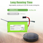 4000mAh 14.4V Replacement Battery for Eufy, Ecovacs Deebot Robot Vacuum