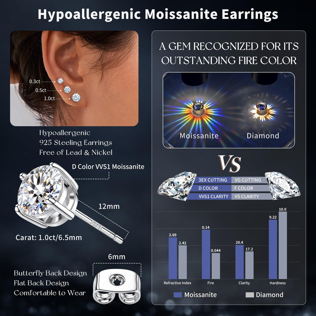 adoyi Moissanite Diamond Stud Earrings for Women Men 925 Sterling Silver Post Hypoallergenic 18K White Gold Plated Flat Back Stud Earring Jewelry Round Cut D Color VVS1 Clarity Gift for Women 2.0CT