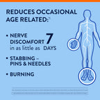 Nervive Nerve Relief, Occasional Nerve Discomfort II, Nerve Relief, Starts Working in 7 Days, Stabbing, Burning, Alpha Lipoic Acid, B Vitamins, Turmeric, Ginger, Nervive Supplement, 30 Tablets
