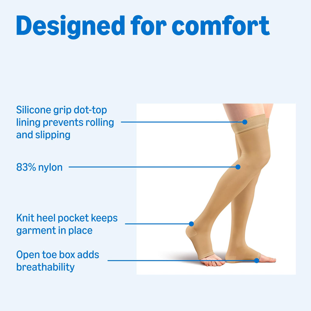 Amazon Basic Compression Stockings, 20-30 mmHg, Women & Men, Thigh Length | Open Toe | Beige | Large | Pack of 2 (Previously Amazon Basic Care)