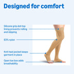 Amazon Basic Compression Stockings, 20-30 mmHg, Women & Men, Thigh Length | Open Toe | Beige | Large | Pack of 2 (Previously Amazon Basic Care)