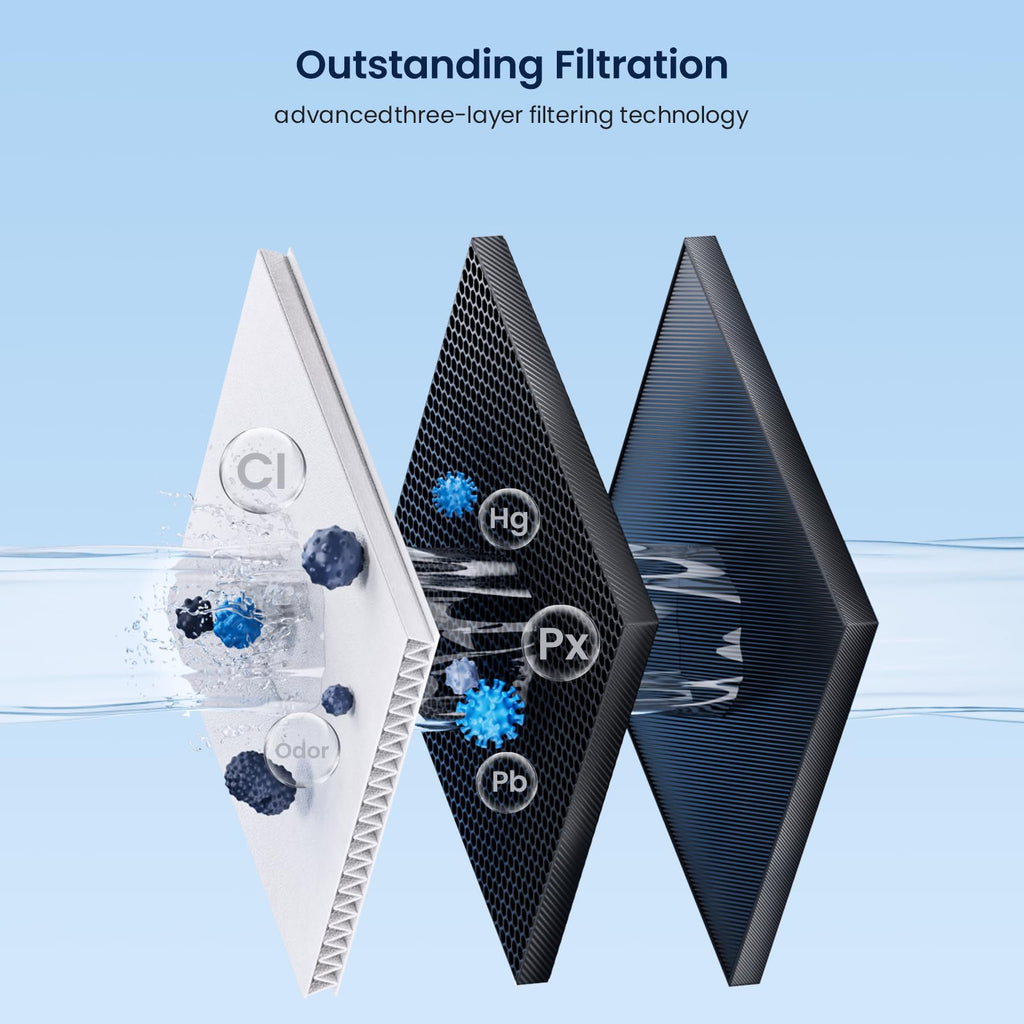 GLACIER FRESH Replacement for GE Profile Opal Ice Maker Filter,NSF 42 Certified, ge Opal ice Maker Filter, Easy Install, 2 Pack