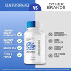 Aqua Sculpt Capsules, Official Aqua Sculpt Supplement Pills - Maximum Strength, All Natural Keto Capsule to Sustain Active Lifestyle & Fitness Goals, Overall Health Sculpt Reviews (3 Pack)