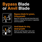 Fiskars 28" Power-Lever Garden Bypass Loppers, 1.75" Cut Capacity
