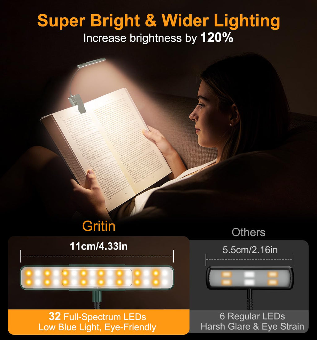 Gritin 2026 Gen 2 Book Light for Reading- 32 Eye Caring Full Spectrum LED, 5 Colors & 5 Brightness, Adjustable Wide/Narrow Beam, Upgrade 1500mAh Long-Lasting Clip on Light for Book Lovers-Forest Green