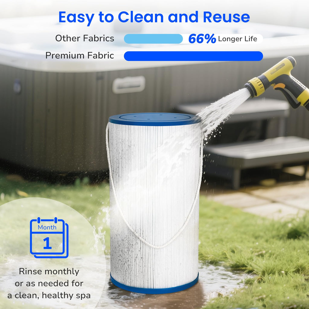 Future Way Hot Tub Filter Replacement for Lifesmart, AquaTerra Spa, Freeflow, Replace Pleatco Pure PFF42TC-P4, Watkins 303279, 78460, Filbur FC-2402, Spa Filters, 42 Sq. Ft, 2 Pack
