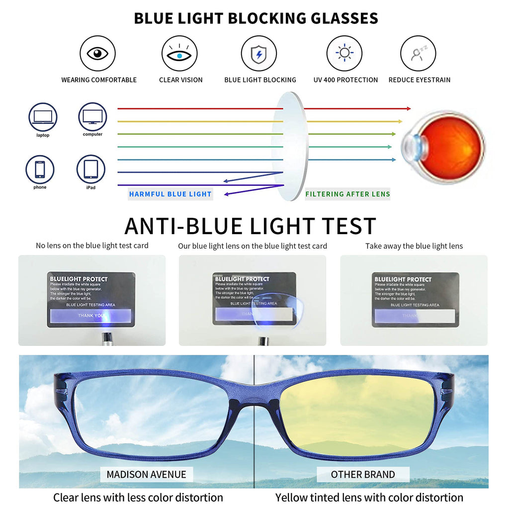 Madison Avenue 4 Pack Multicolor Blue Light Blocking Reading Glasses for Women Spring Hinge +2.5