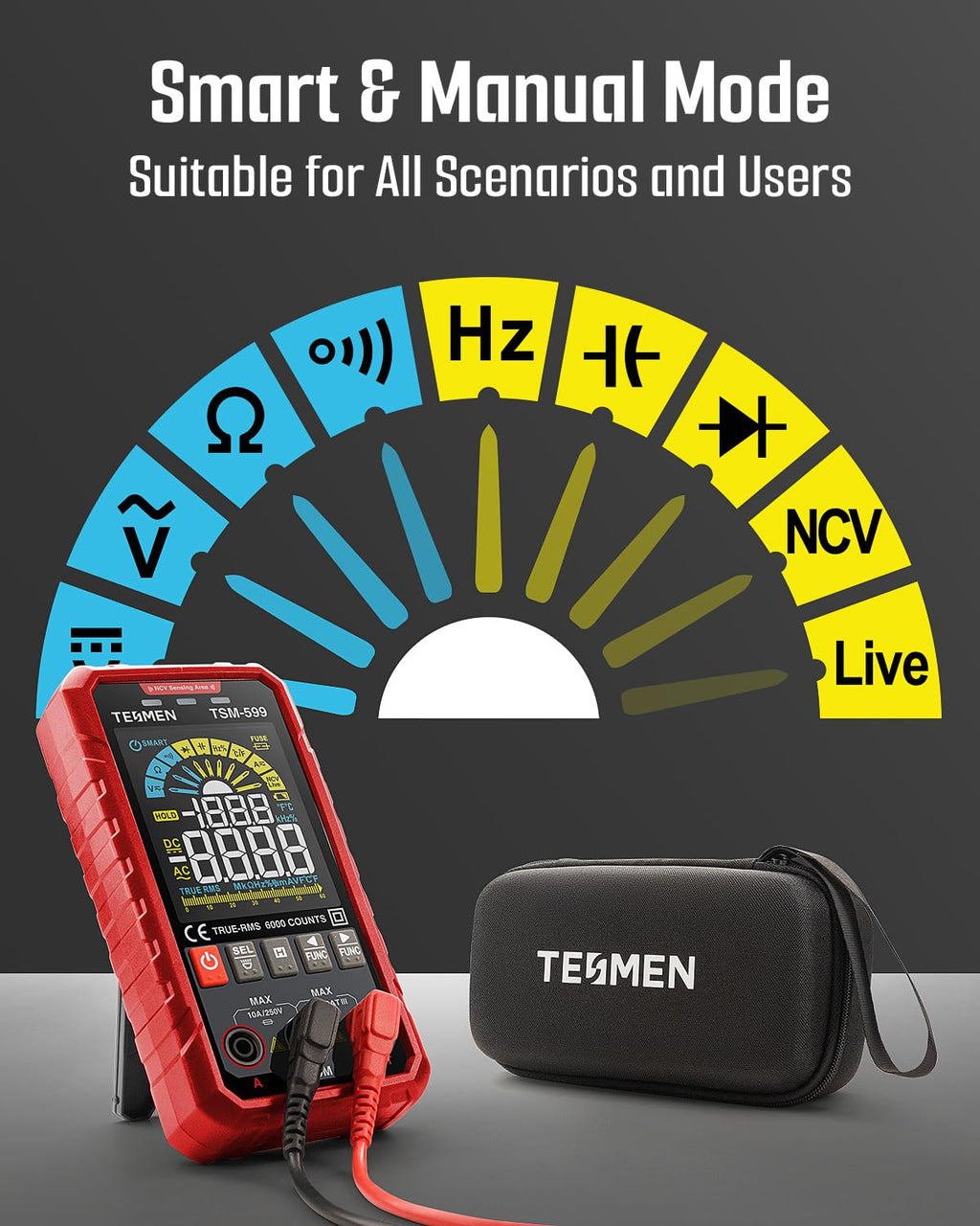 TESMEN TSM-599 Smart Digital Multimeter, Auto&Manual Measurement, TRMS 6000 Counts, Voltmeter with NCV, Voltage&Current, Resistance, Continuity, Diode, Capacitance, Hz%, Temperature, Live Wire - Red