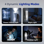 ROSSEX 4 in 1 Emergency Lights for Home Power Failure, 3 Pcs Rechargeable LED Flashlight Plug in Wall, Automatic Turn-On Power Outage Night Light Flashlight for Hurricane Preparedness Items