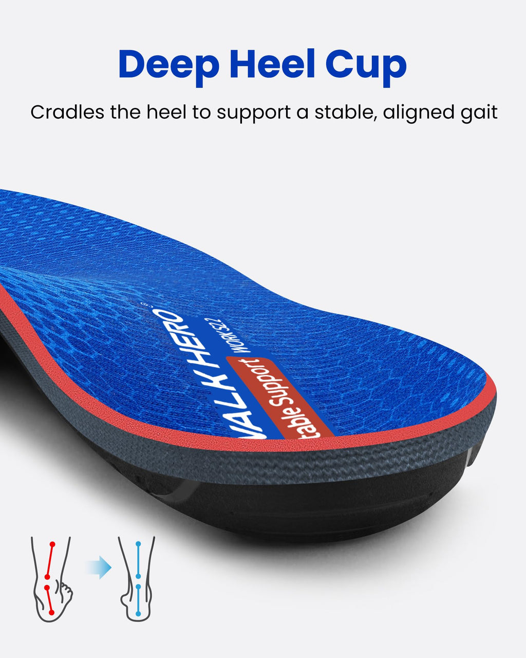 Walkhero Arch Support Inserts for Men & Women - Plantar Fasciitis Insoles with Max Cushion, Orthotics for Heel Pain Relief, Work Boots, Standing All Day (Mens 10-10.5 | Womens 12-12.5, Starry Blue)