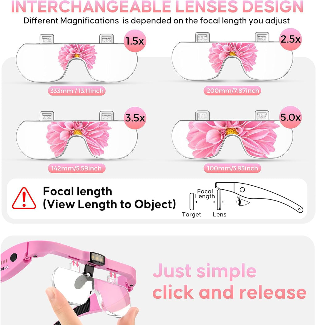 GUOUBUO Magnifying Glass with Light, 1.5X-5.0X Magnifying Glasses, Rechargeable Magnifier Headset with Light, Head Magnifier with 4 Detachable Lenses, Magnify Glasses for Close Work Crafts Jewelry