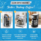 Washer Dishwasher Disposal & Coffee Cleaner Tablets - 96 Tabs Includes ACTIVE Washing Machine Cleaner, Dishwasher, Disposer, Coffee Maker Descale Tabs - Deep Clean & Refresh Appliance - 1 Year Supply