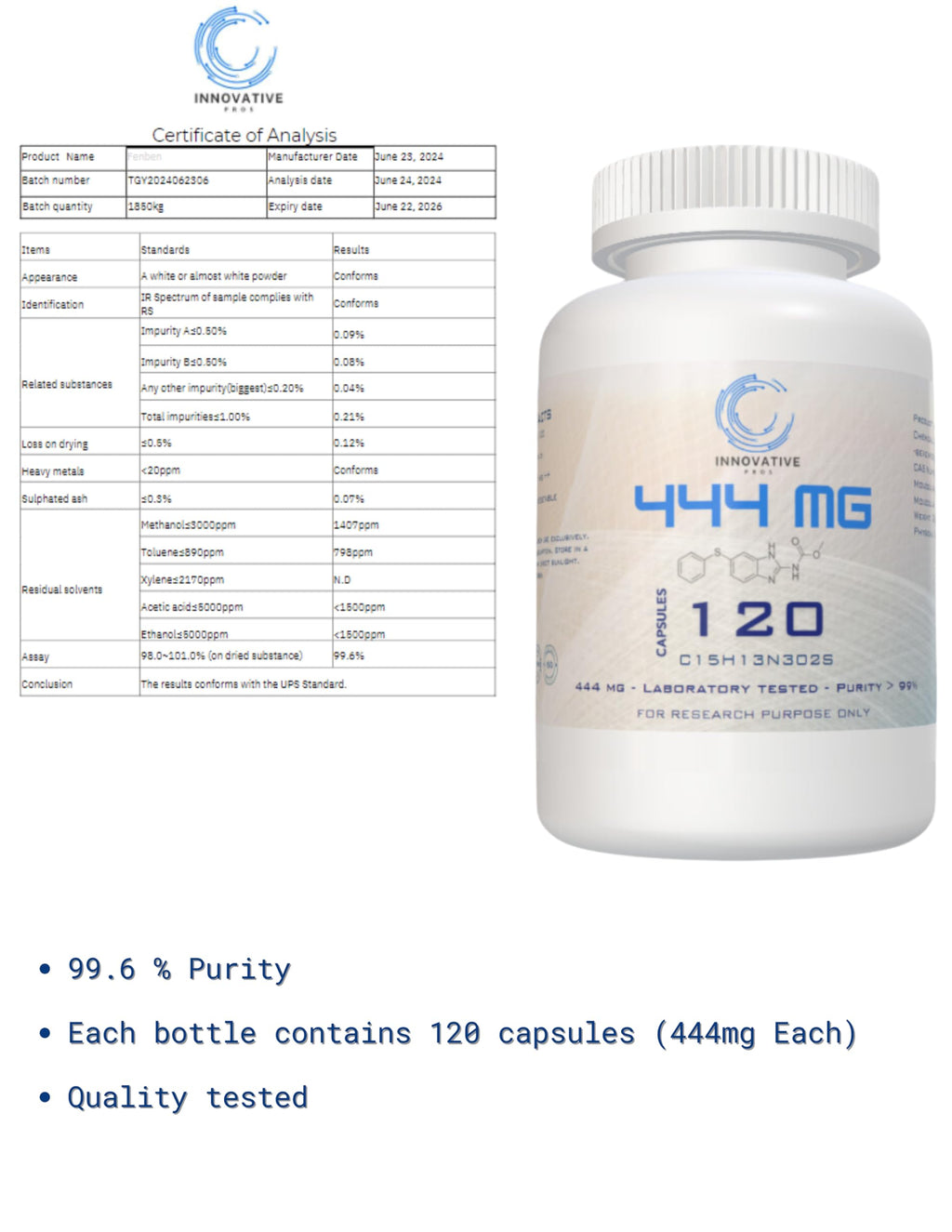 Innovative Pros | 444mg | 120 Count | >99% Pure |