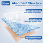 Niceful Silicone Super Absorbent Wound Dressing - 4"×8" Large Absorbant Bandages with Adhesive Borders, FSA HSA Eligible, Wound Care Dressings for Bed Sores Leg Ulcers