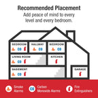 First Alert SMCO100V-AC, Interconnect Hardwire Combination Smoke & Carbon Monoxide Alarm with Battery Backup and Voice & Location Alerts, 12-Pack
