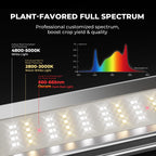 Mars Hydro FC-E4800 480W 4x4 LED Grow Light Full Spectrum Veg Bloom Flower