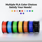 Creality PETG Filament 1.75mm, 3D Printer Filament 1KG, Transparent