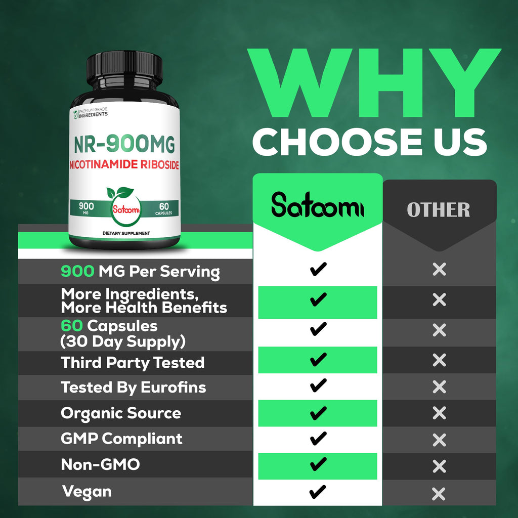 Satoomi NAD Supplement with Liposomal Nicotinamide Riboside - Cellular Energy & Repair, Vitality, Healthy Aging - 60 Capsules for 30 Days